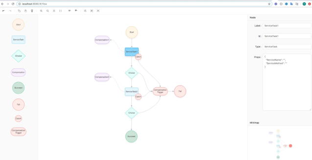 State Machine Designer