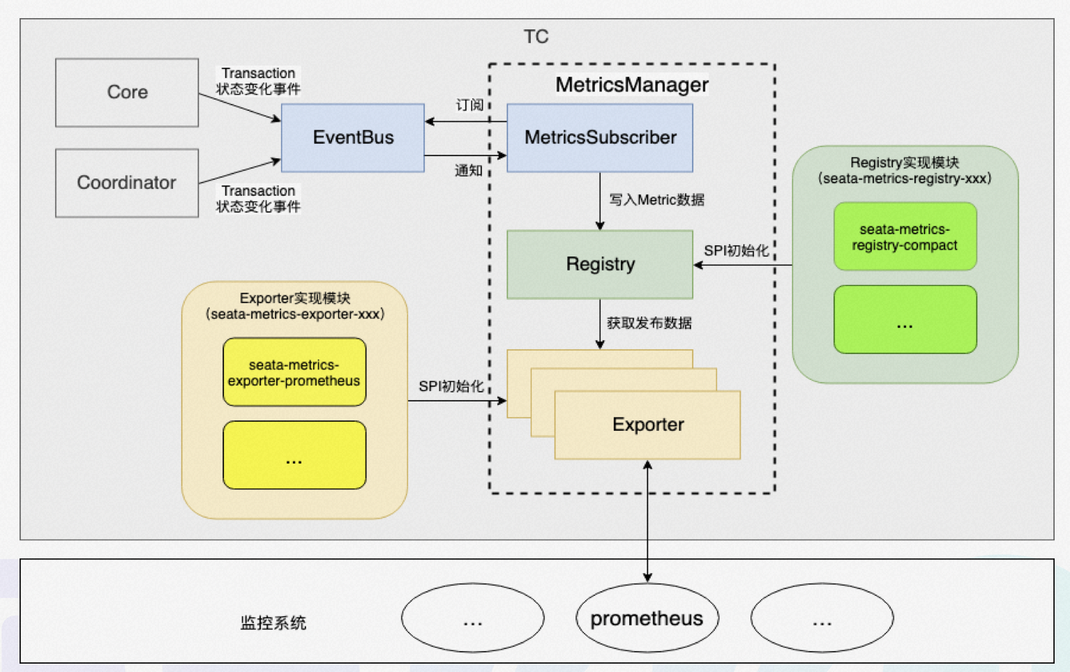 图片 1.png